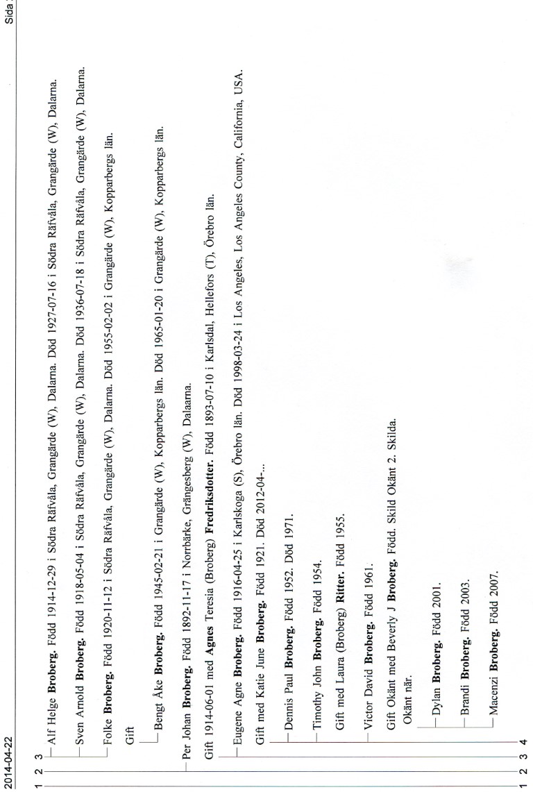 Scan4