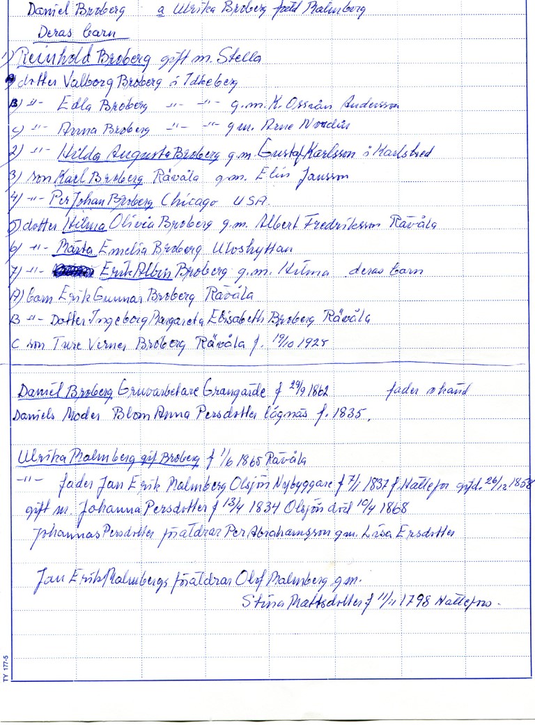 Scan4