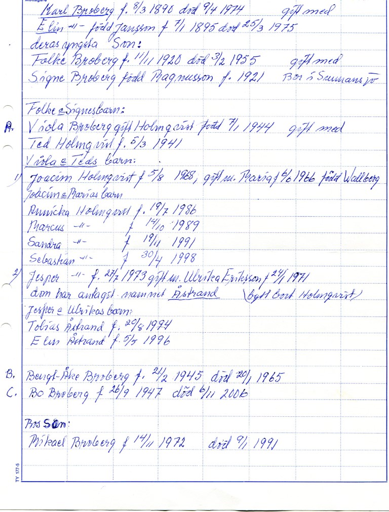 Scan5